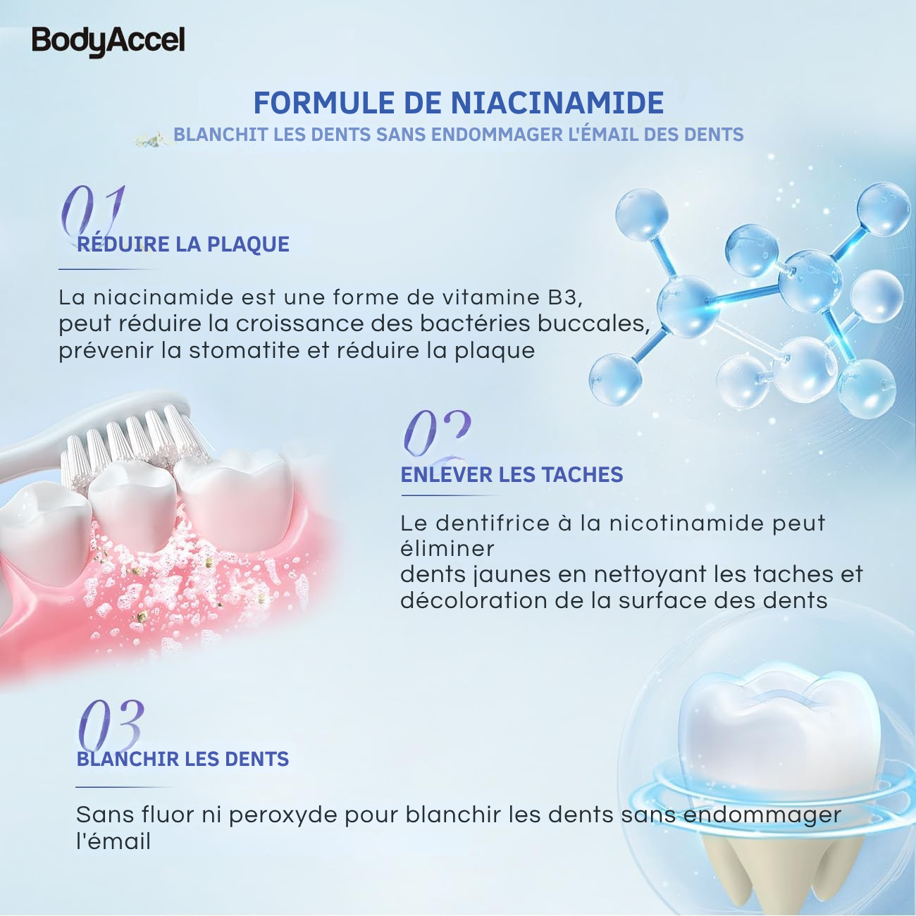 Dentifrice Blanchissant à la Niacinamide