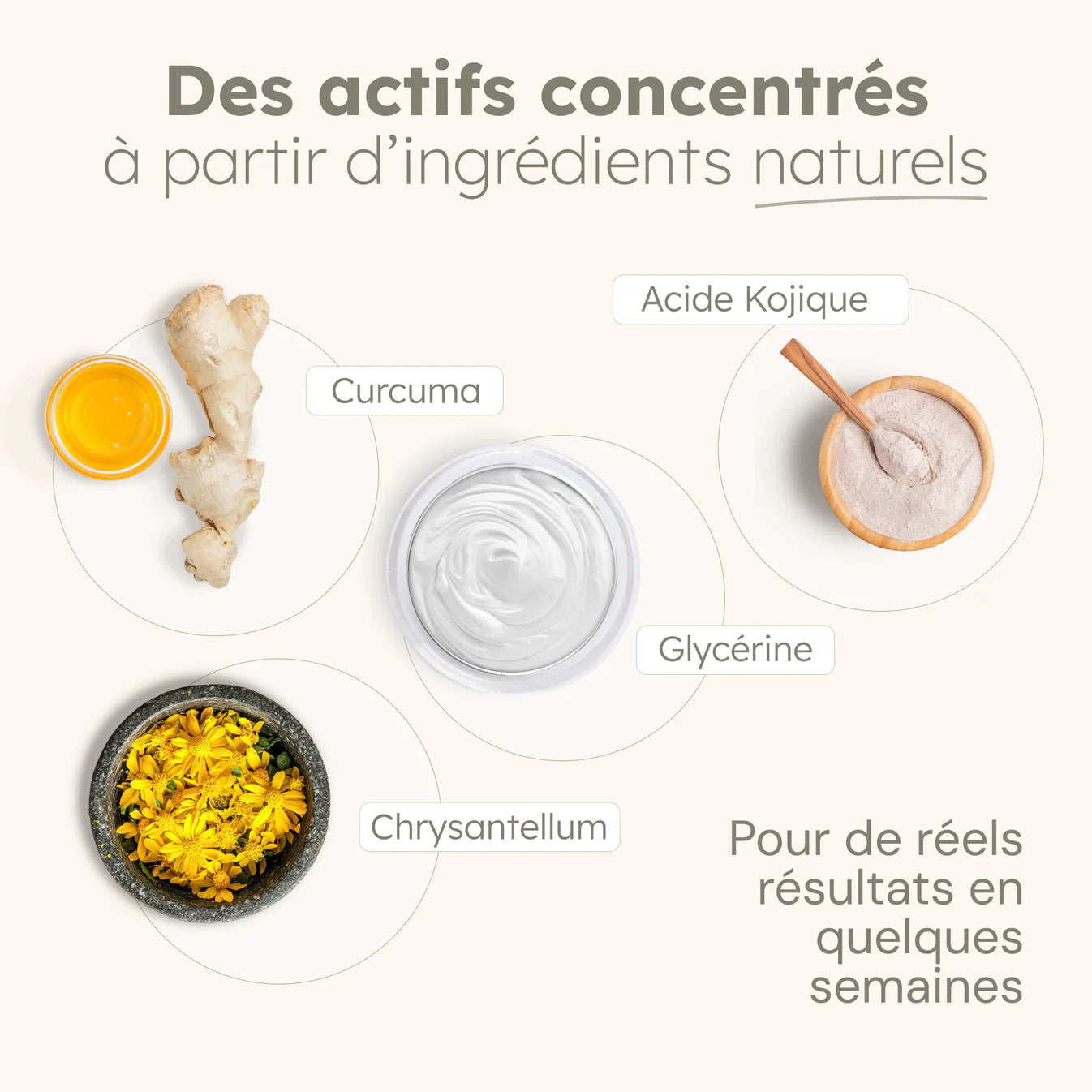 Cotons à l’acide kojique & curcuma – anti-imperfections